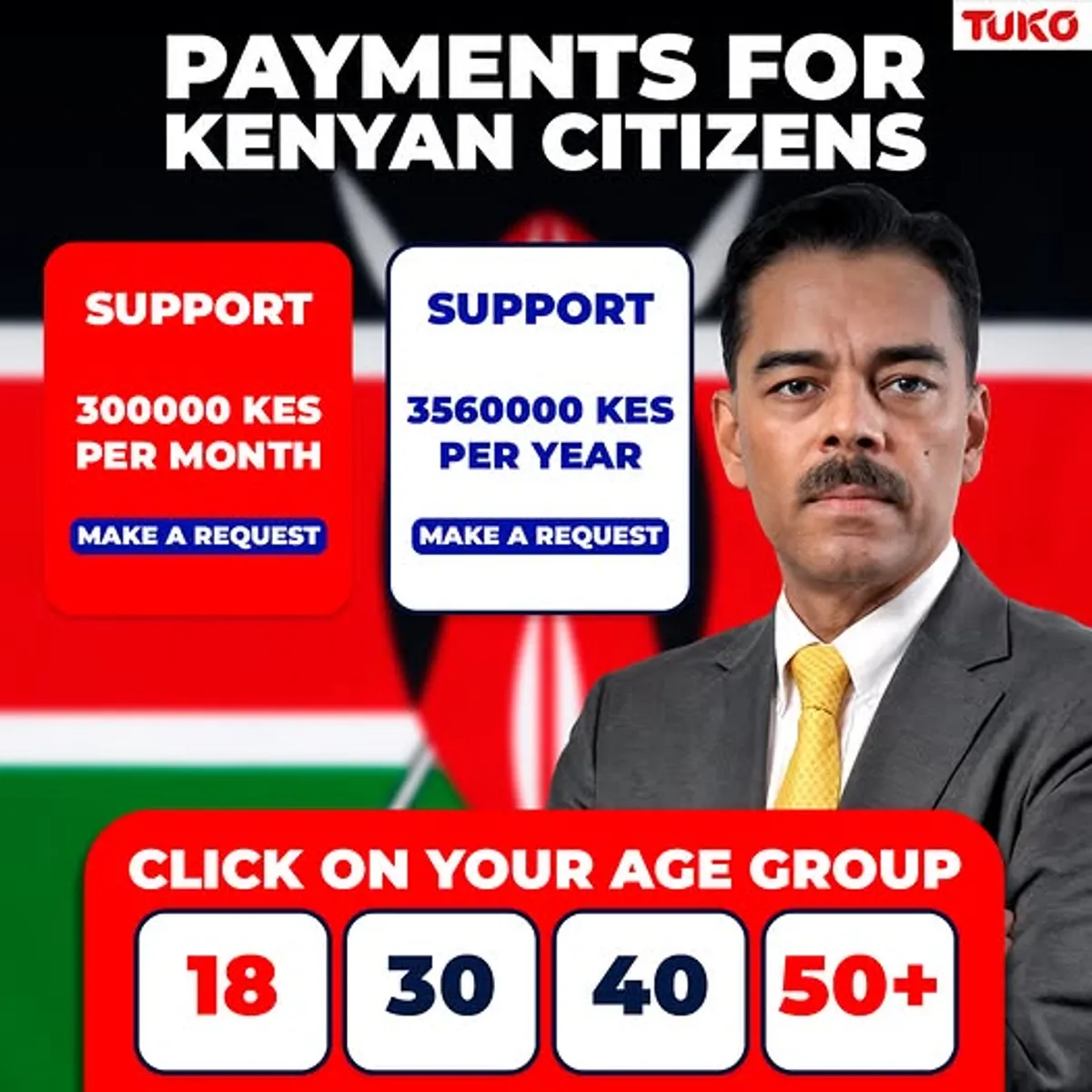 PrimeAura scam ad impersonating Vimal Shah in KE